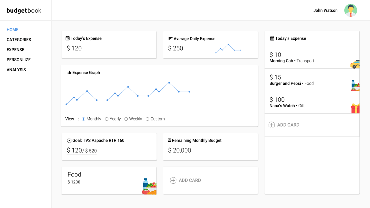 Budget Book | Home Page